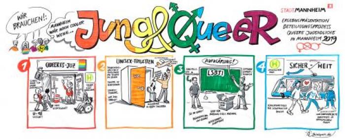Young and Queer